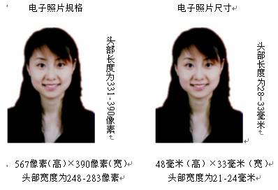 成都信息工程大学学位英语报考流程及相关事项