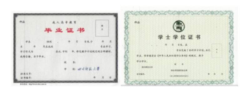 四川师范大学2024年成人高等学历继续教育招生简章