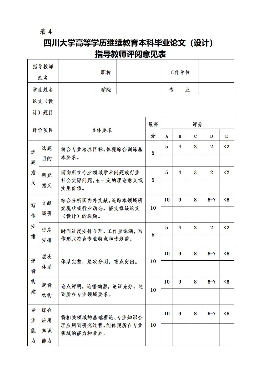 四川大学高等教育学历教育毕业论文（设计）指导教师评阅意见表附件预览图片