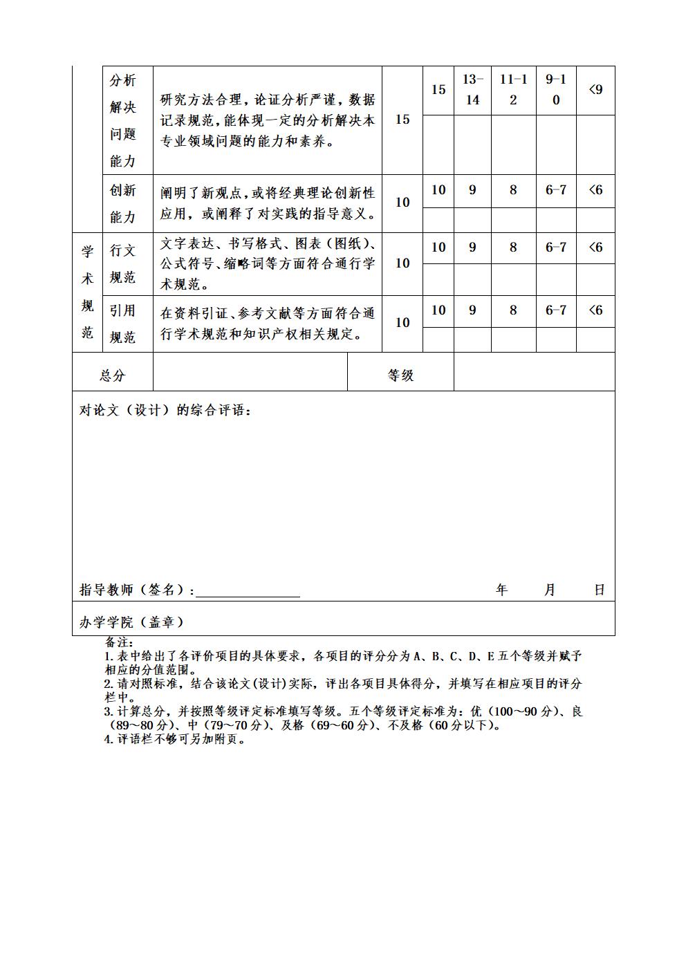 四川大学高等教育学历教育毕业论文（设计）指导教师评阅意见表附件预览图片
