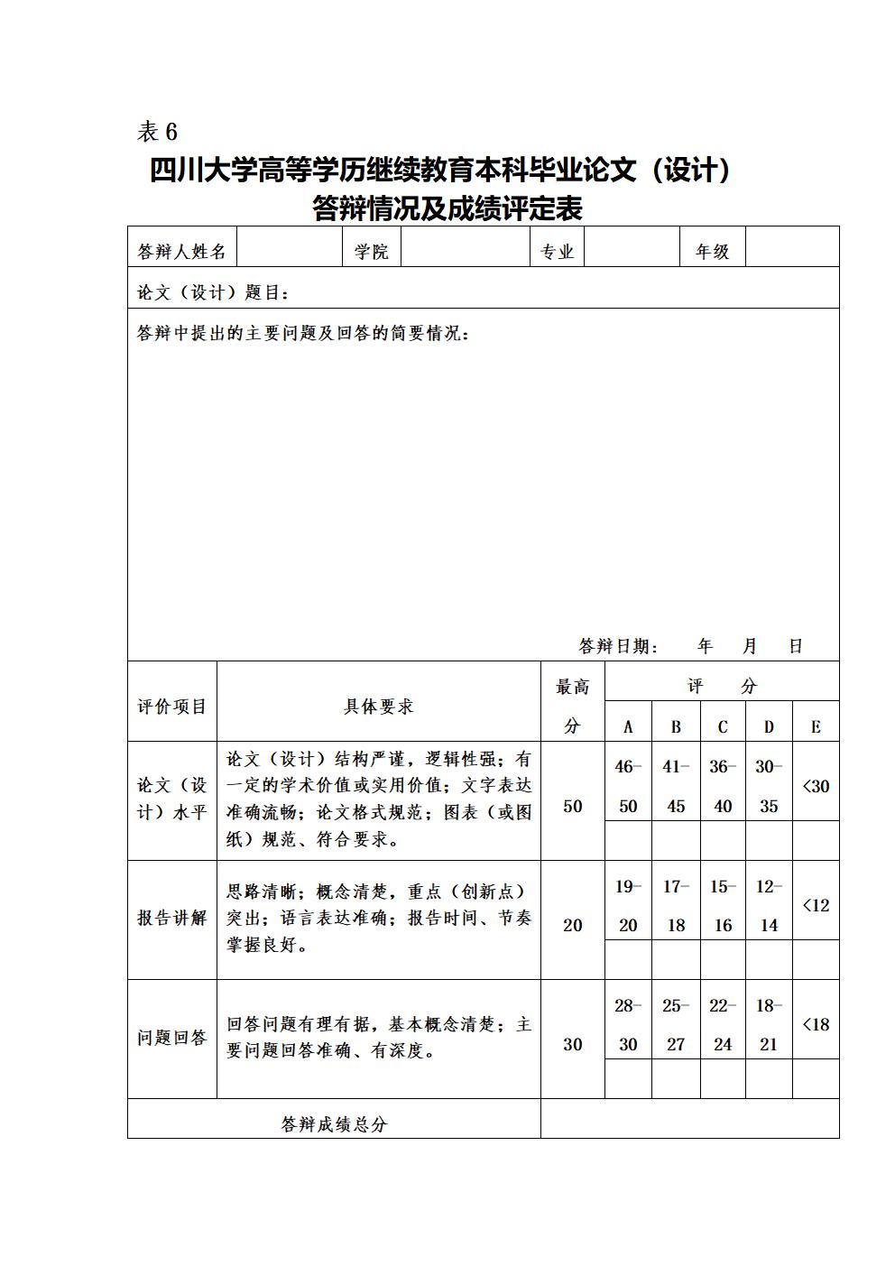 四川大学高等学历继续教育毕业论文（设计）答辩意见表附件预览图片
