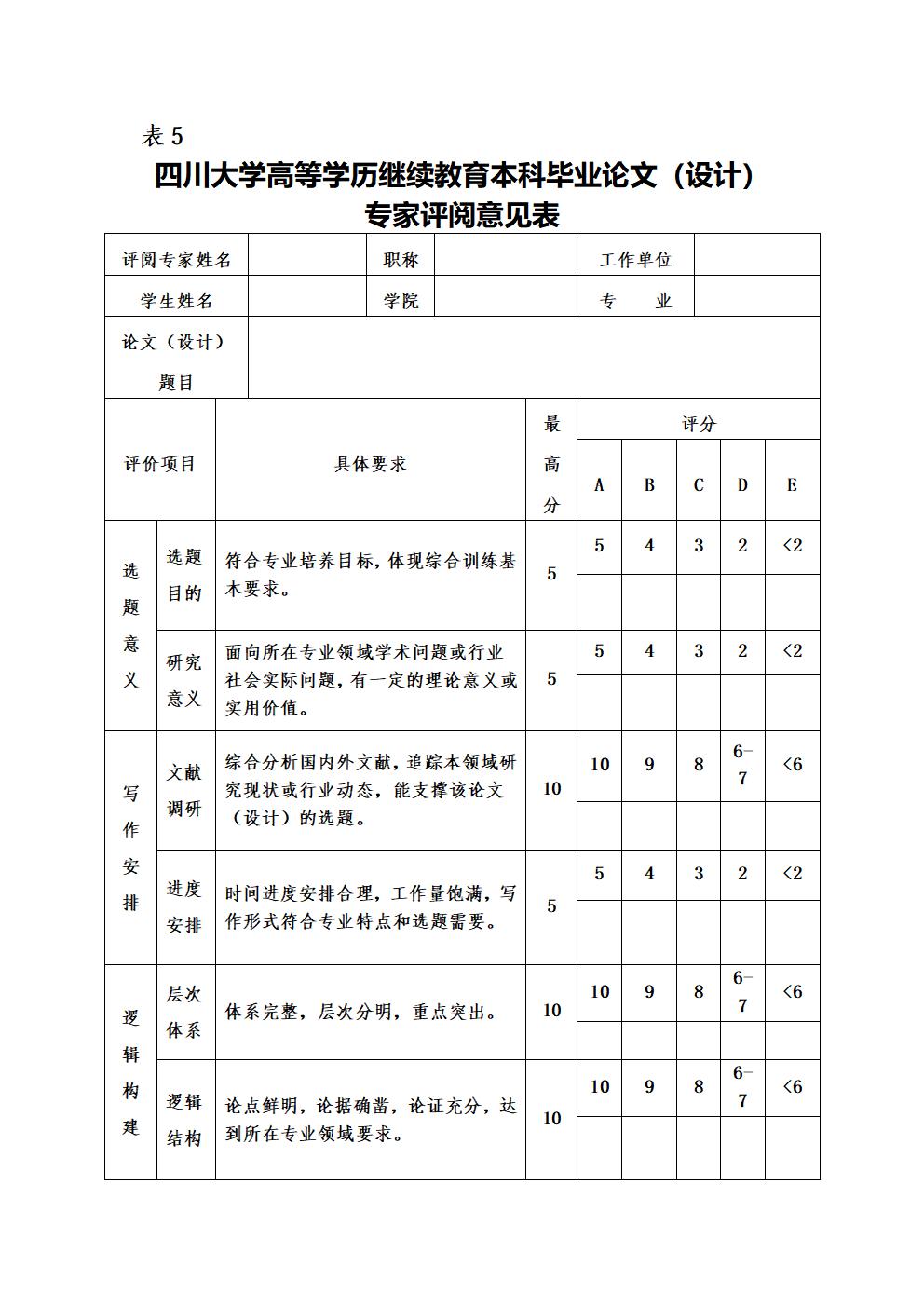 四川大学高等学历继续教育毕业论文（设计）专家评阅意见表附件预览图片